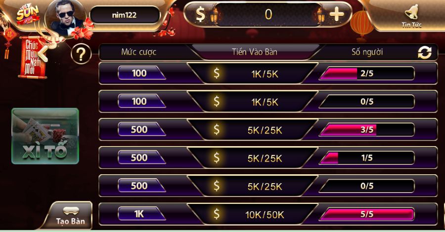 Vài lưu ý cần nhớ khi chơi game bài trực tuyến tại SunWin